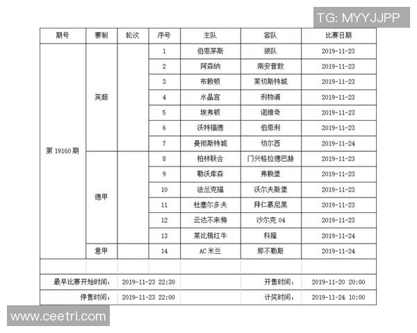 足球胜负彩即时比分分析与预测助你轻松掌握比赛动态与投注策略